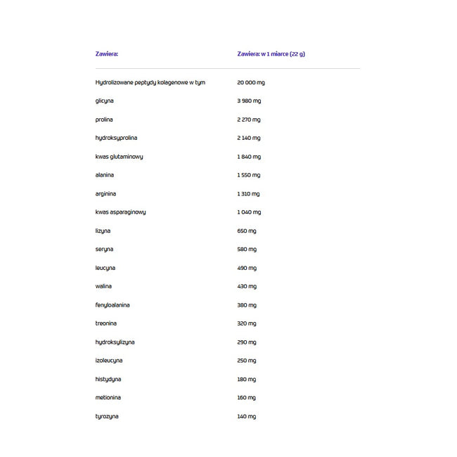 Skill Nutrition Hydrolysed Collagen Type I & III suplement diety w proszku Grapefruit 660g