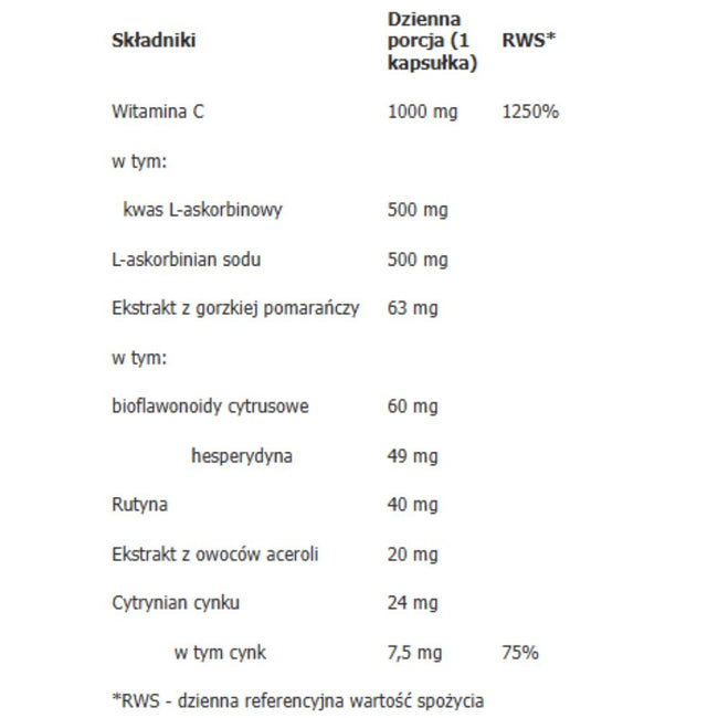Aliness Witamina C 1000mg z Cynkiem Plus suplement diety 100 kapsułek
