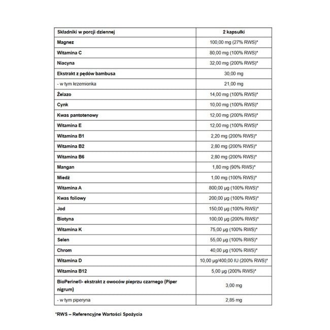 Pharmovit Multivit Max Complex Active suplement diety 60 kapsułek