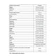 Pharmovit Multivit Max Complex Active suplement diety 60 kapsułek