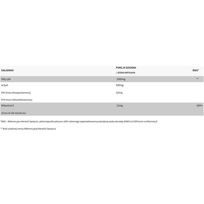 WISH Pharmaceutical Omega-3 1000mg + Vit E suplement diety 90 kapsułek miękkich