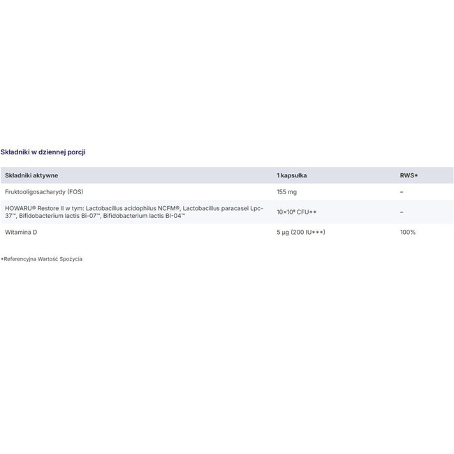 Aura Herbals Floradrop immune¹ probiotyk suplement diety 20 kapsułek