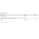 Aura Herbals Floradrop immune¹ probiotyk suplement diety 20 kapsułek