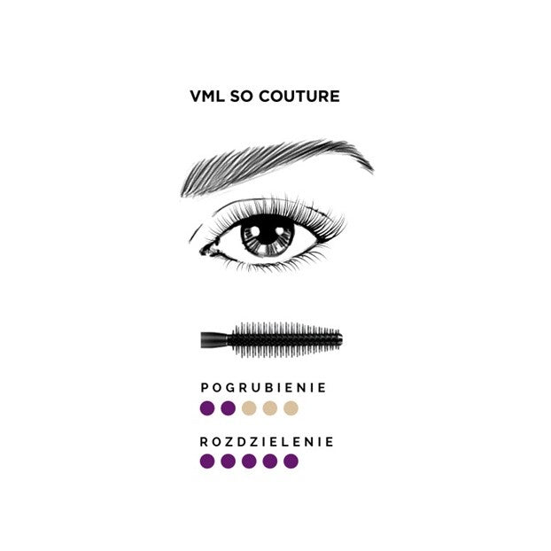 L'Oreal Paris Volume Million Lashes So Couture Noir tusz do rzęs