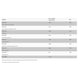 WISH Pharmaceutical Witamina B Complex 200% RWS + Prebiotyk suplement diety 120 kapsułek