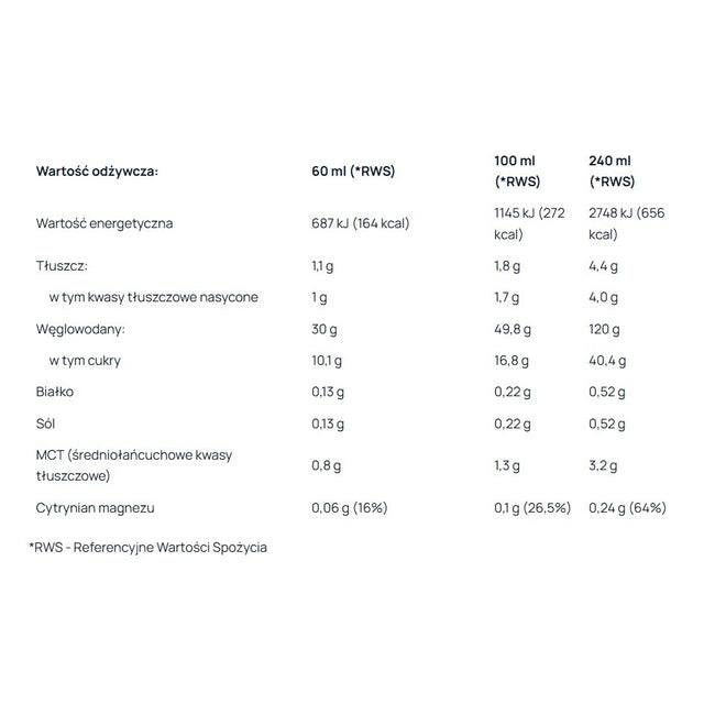 AronPharma B-PAC Energy Gel żel energetyczny z kofeiną Dragon Fruit 60ml