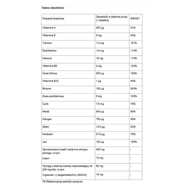 Bodymax Beauty suplement diety 60 tabletek