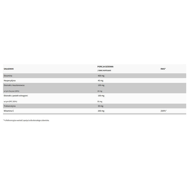 WISH Pharmaceutical Krążenie Complex suplement diety 120 kapsułek