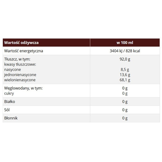 Skoczylas Olej z nasion krokosza barwierskiego tłoczony na zimno 250ml