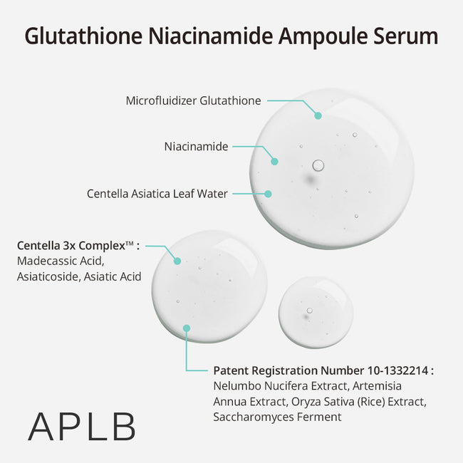 APLB Glutathione Niacinamide Ampoule Serum rozjaśniające serum do twarzy 40ml