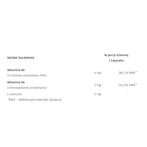 LABS212 B6 P-5-P + Pyridoxine suplement diety 60 kapsułek
