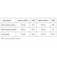 LABS212 Magnesium Taurate Malate suplement diety w proszku 94g