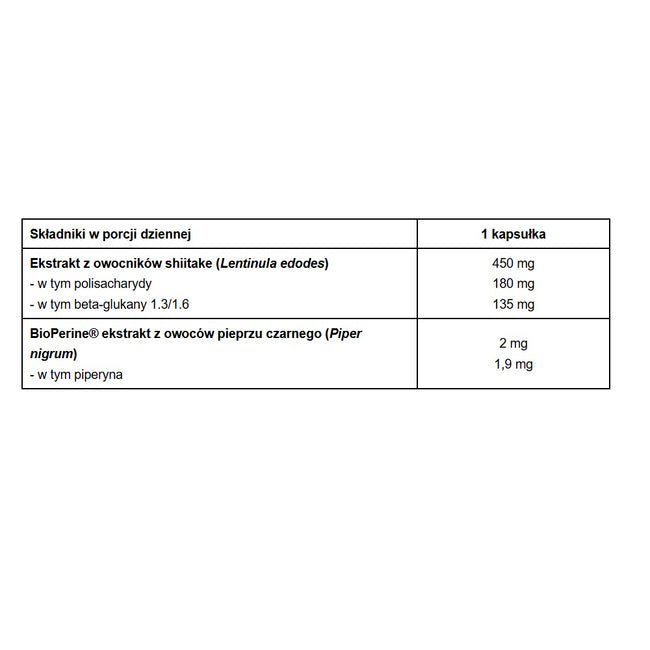 Pharmovit Shiitake suplement diety 60 kapsułek