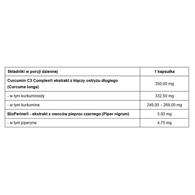 Pharmovit Curcumin C3 suplement diety 60 kapsułek