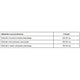 Pharmovit Ekstrakty w kroplach Oczyszczanie organizmu suplement diety w kroplach 30ml