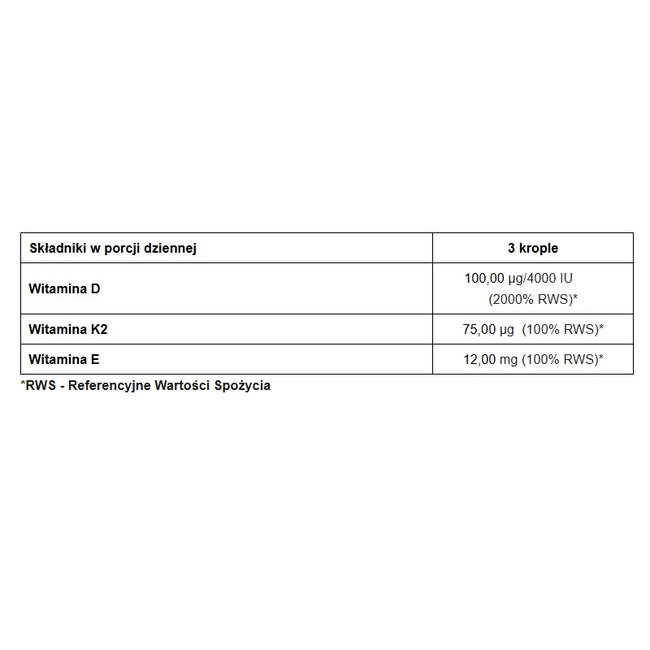 Pharmovit K2+D3-Vit 4000 IU Oil Active suplement diety w kroplach 30ml