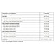 Pharmovit Omega 3-6-9 suplement diety 60 kapsułek