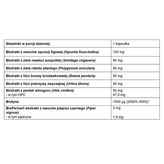 Pharmovit Water Control na nadmiar wody suplement diety 60 kapsułek