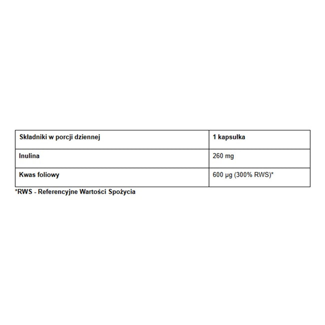 Pharmovit Folian 5-MTHF Methyl 600 µg suplement diety 60 kapsułek