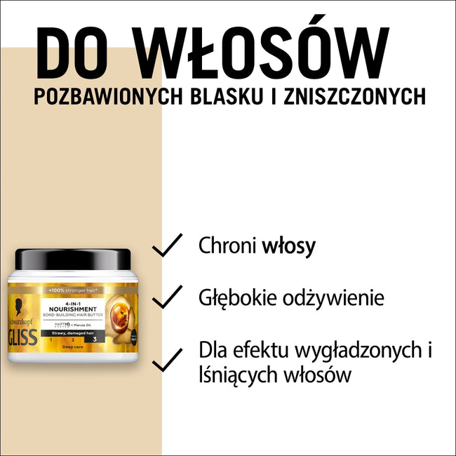 Gliss 4-in-1 Nourishment odżywcze masło 400ml