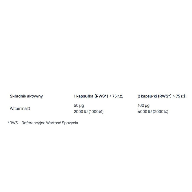 AronPharma Lipo4Me Vit. D liposomalna witamina D suplement diety 60 kapsułek