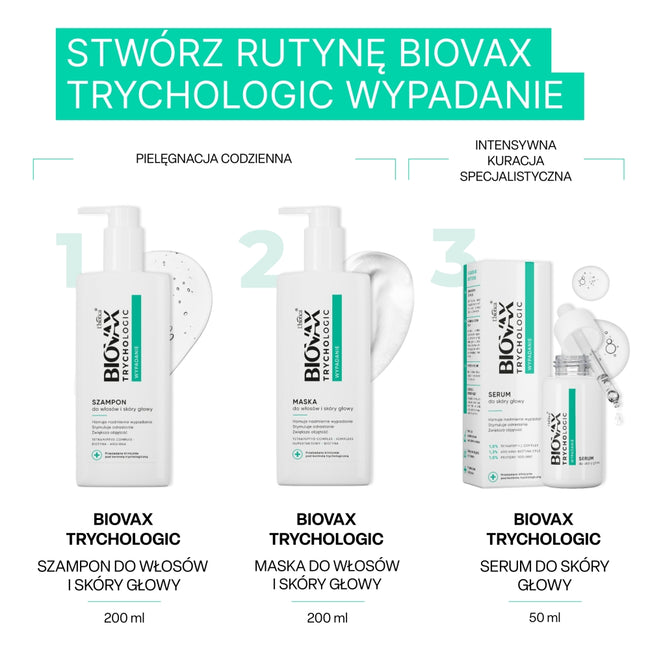 BIOVAX Trychologic Wypadanie szampon do włosów i skóry głowy 200ml