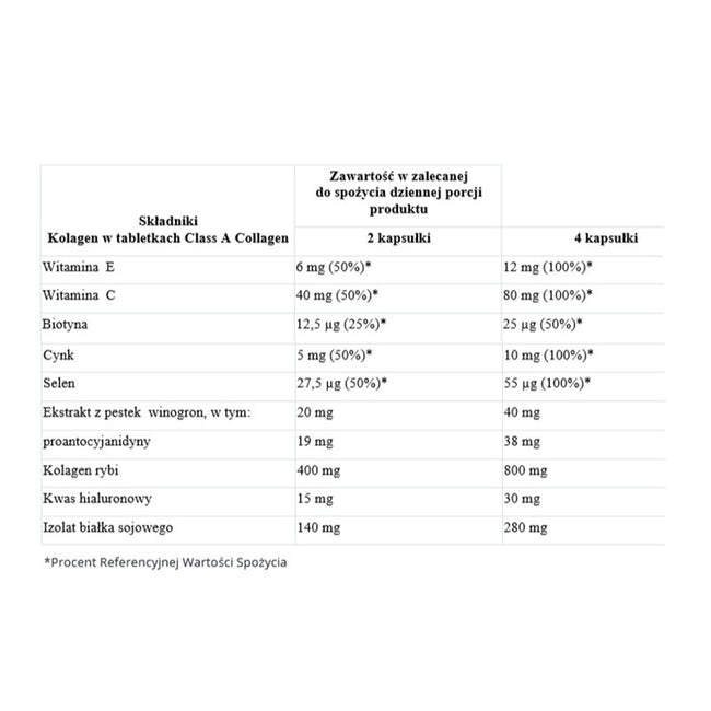 Noble Health Class A Collagen naturalny kolagen rybi suplement diety 90 kapsułek