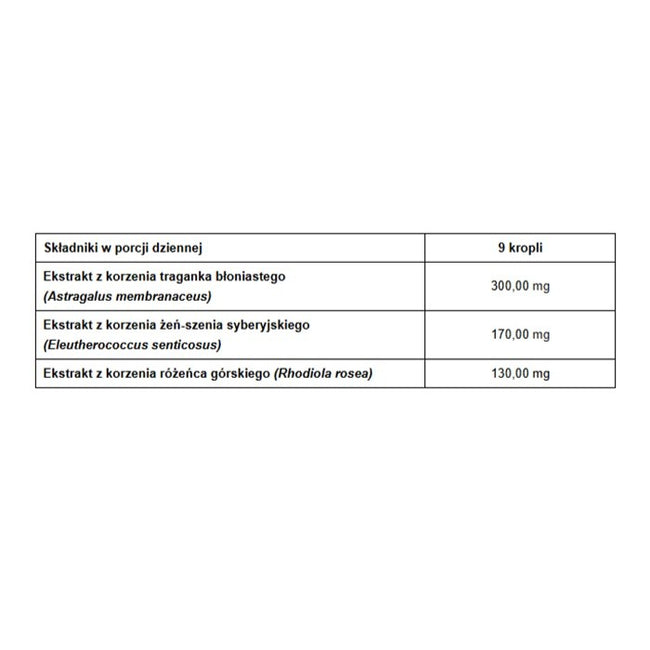 Pharmovit Adaptogeny suplement diety w kroplach 30ml