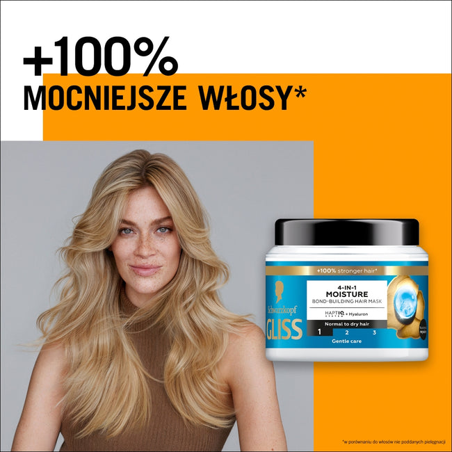 Gliss 4-in-1 Moisture maska wzmacniająca 400ml