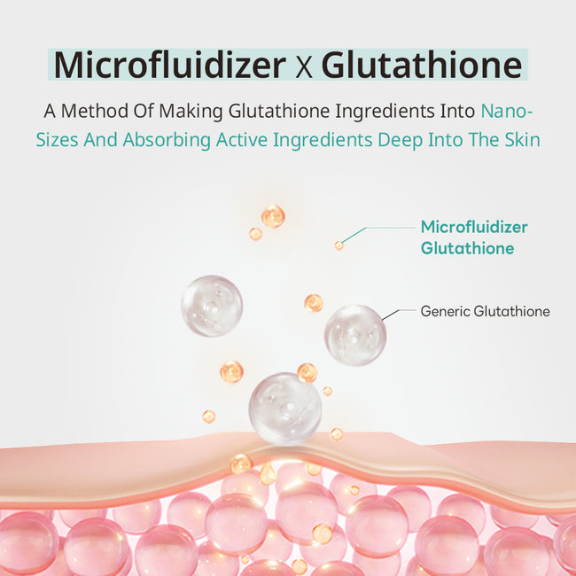 APLB Glutathione Niacinamide Facial Cream rozjaśniający krem do twarzy 55ml