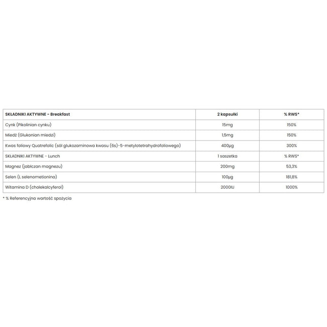 UP Health Pharma Fertil Men+ UP Płodność On suplement diety 60 kapsułek + 30 saszetek