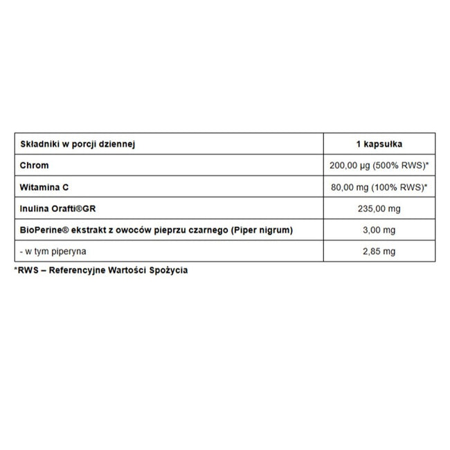 Pharmovit Chrom Max 200 µg suplement diety 60 kapsułek