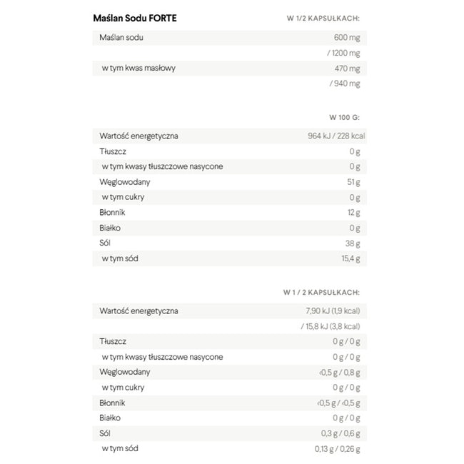 HealthLabs Maślan Sodu Forte 600mg 60 kapsułek