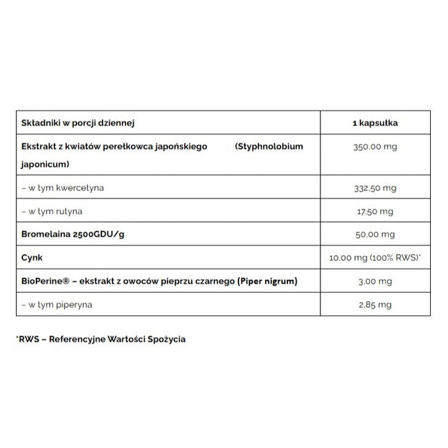 Pharmovit Kwercetyna 95% suplement diety 60 kapsułek