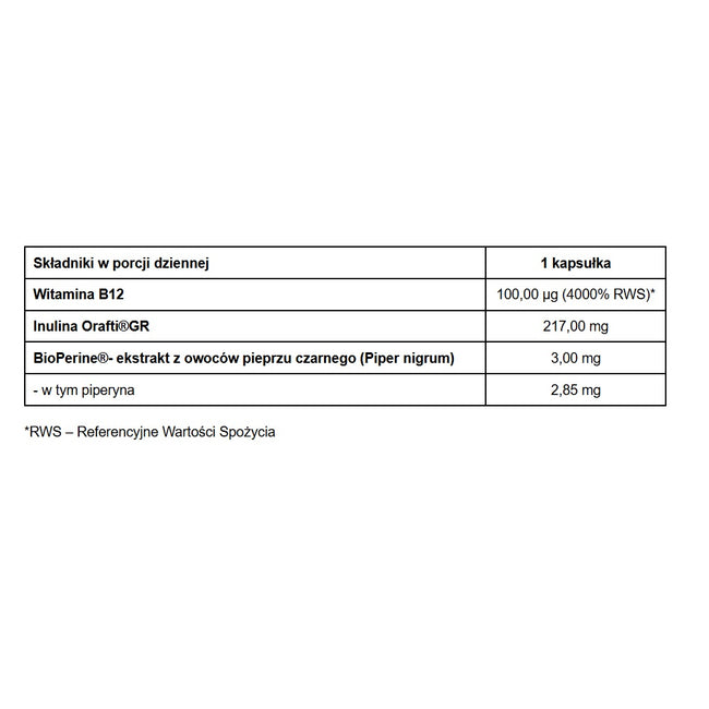 Pharmovit B12-Vit Max Methyl Active suplement diety 60 kapsułek
