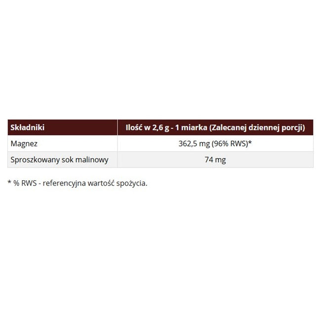 Skoczylas Magnez z maliną suplement diety 240g