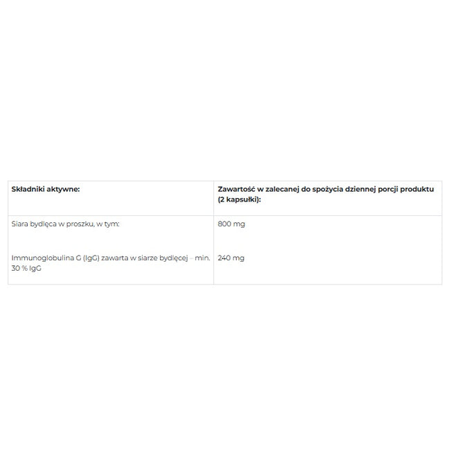 LAB ONE N°1 Colostrum Pro suplement diety wspierający odporność 60 kapsułek