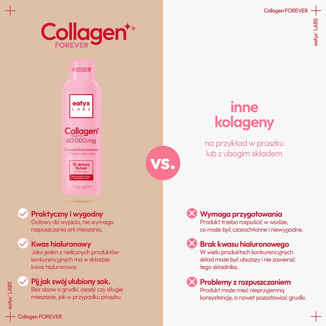 eatyx Collagen Forever 60000mg kolagen do picia suplement diety 500ml