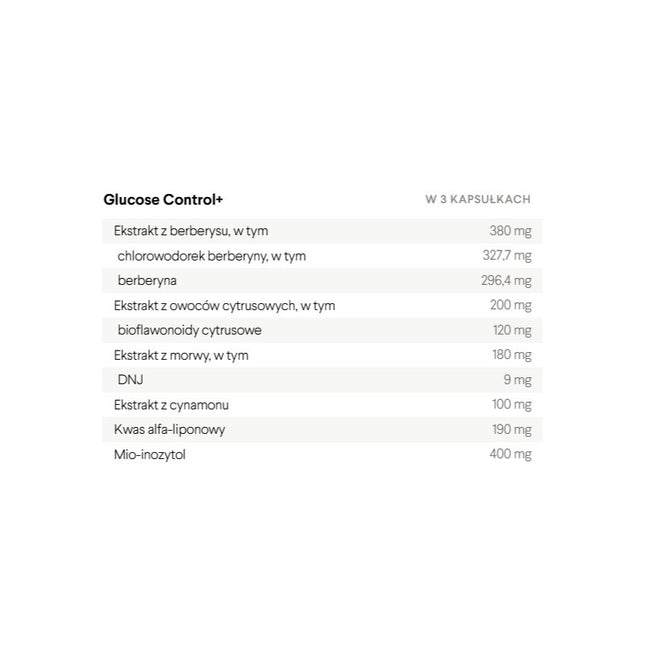 HealthLabs Glucose Control+ suplement diety 90 kapsułek