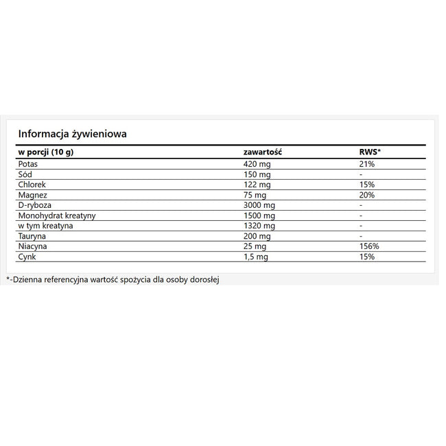MZ PURE HydroPure Electrolytes suplement diety w proszku smak truskawkowy 300g