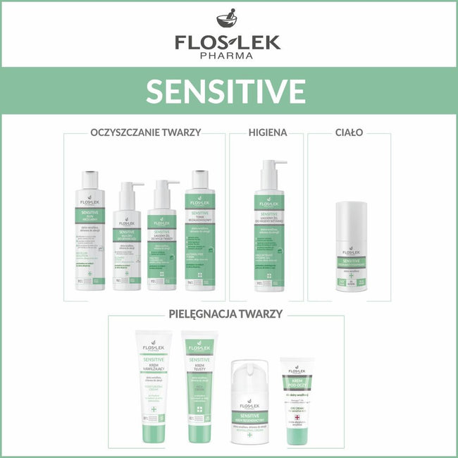 Floslek Sensitive kojący balsam do ciała 175ml