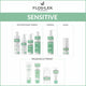 Floslek Sensitive kojący balsam do ciała 175ml