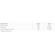 UP Health Pharma Magne+ UP magnez suplement diety 120 kapsułek