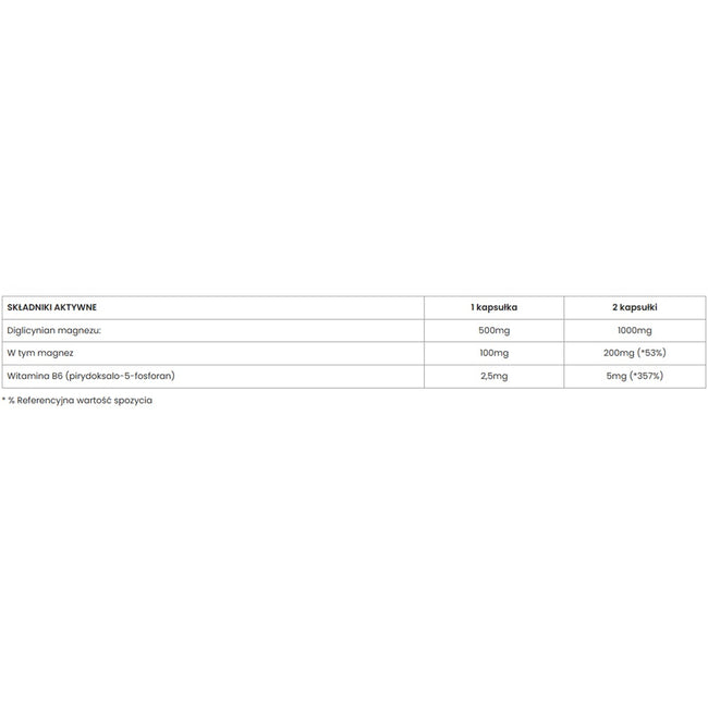 UP Health Pharma Magne+ suplement diety 120 kapsułek