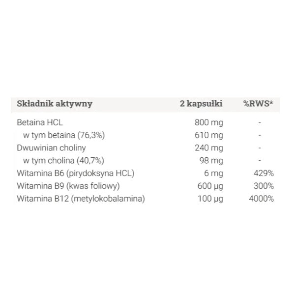 Yango Regulator homocysteiny suplement diety 90 kapsułek