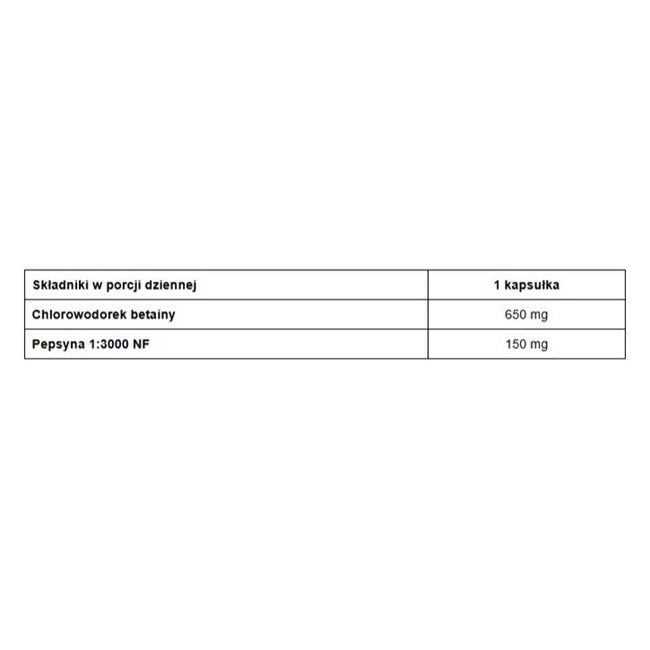 Pharmovit Betaina HCL + Pepsyna suplement diety 60 kapsułek