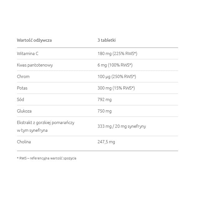 Zdrovit Litorsal Slim suplement diety 24 tabletki musujące