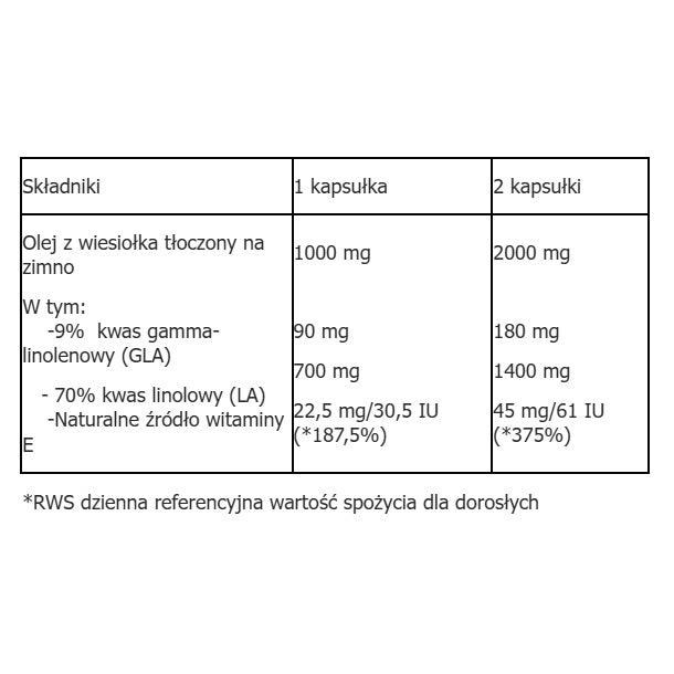 Aliness Olej z nasion wiesiołka 9%/70% 1000mg suplement diety 90 kapsułek
