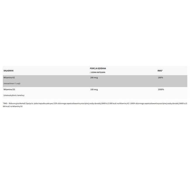 WISH Pharmaceutical Witamina K2 MK-7 200mcg + D3 4000IU 100mcg w oleju MCT suplement diety 120 kapsułek miękkich