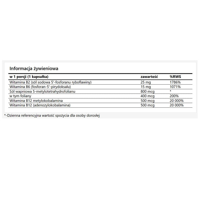 Apollo's Hegemony Homocysteine Control Tabs suplement diety 60 tabletek
